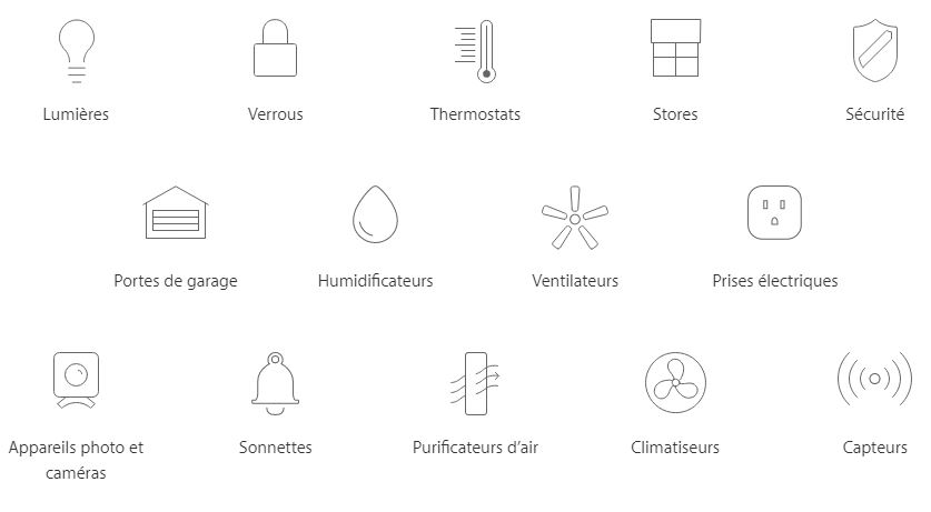 innovation domotique - les differentes zones d'intervention du homekit d'apple