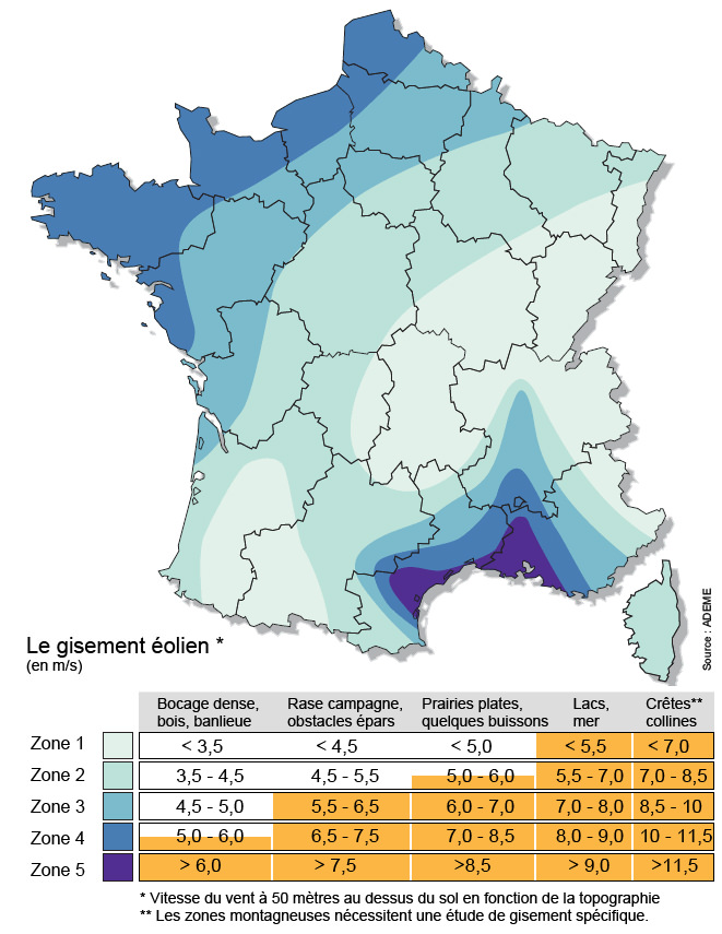 gisement éolien - suis-je dans une bonne zone ?