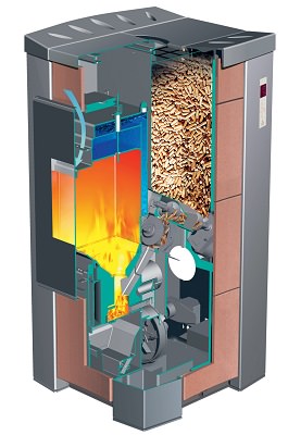 schéma d'une chaudière à granulés